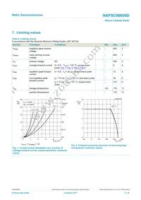 NXPSC06650DJ Datasheet Page 3