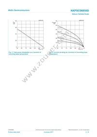 NXPSC06650DJ Datasheet Page 4