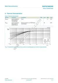 NXPSC06650DJ Datasheet Page 5