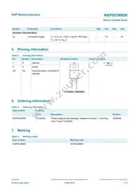 NXPSC06650Q Datasheet Page 3