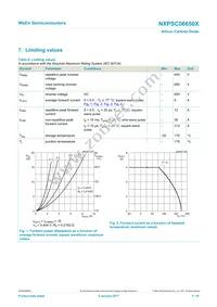 NXPSC06650XQ Datasheet Page 3