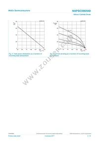 NXPSC08650DJ Datasheet Page 4