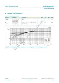 NXPSC08650DJ Datasheet Page 5