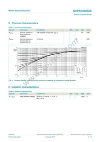 NXPSC08650XQ Datasheet Page 5