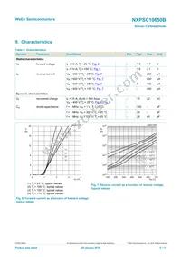 NXPSC10650BJ Datasheet Page 6