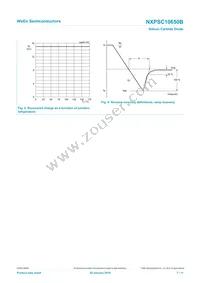 NXPSC10650BJ Datasheet Page 7