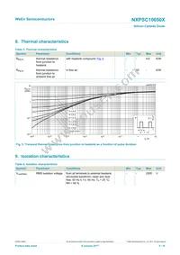 NXPSC10650XQ Datasheet Page 5