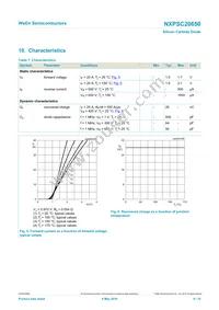 NXPSC20650Q Datasheet Page 6