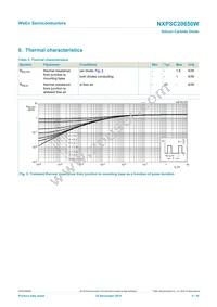 NXPSC20650WQ Datasheet Page 5