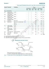 NXS0104GU12X Datasheet Page 11