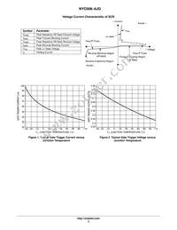 NYC008-6JRLREG Datasheet Page 3