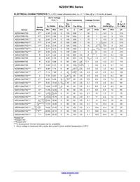 NZD5V6MUT5G Datasheet Page 3