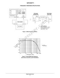 NZF220DFT1 Datasheet Page 3