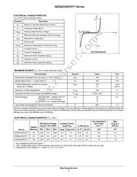 NZQA6V8XV5T2 Datasheet Page 2