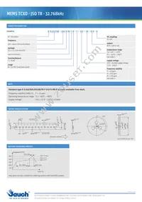 O 0 Datasheet Page 2