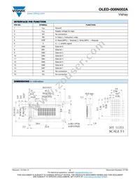 O008N002AWPP5N0000 Datasheet Page 2