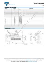 O016N002AWPP5N0000 Datasheet Page 2