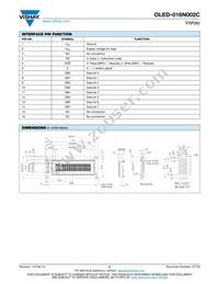 O016N002CWPP5N0000 Datasheet Page 2