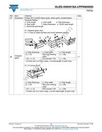 O050H016ALPP5N0000 Datasheet Page 15