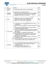 O050H016ALPP5N0000 Datasheet Page 17