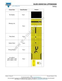 O050H016ALPP5N0000 Datasheet Page 19