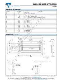 O100H016CBPP5N0000 Datasheet Page 2