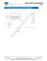 O100H016CBPP5N0000 Datasheet Page 5