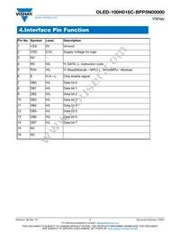 O100H016CBPP5N0000 Datasheet Page 7