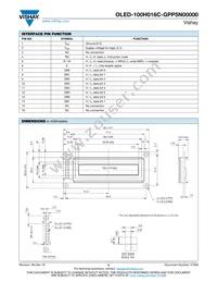 O100H016CGPP5N0000 Datasheet Page 2