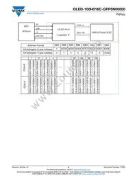 O100H016CGPP5N0000 Datasheet Page 6