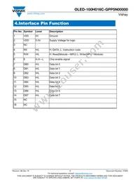 O100H016CGPP5N0000 Datasheet Page 7