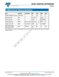 O100H016CGPP5N0000 Datasheet Page 9