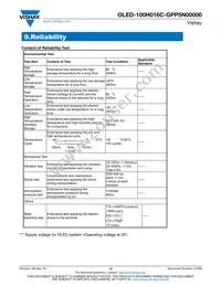 O100H016CGPP5N0000 Datasheet Page 12