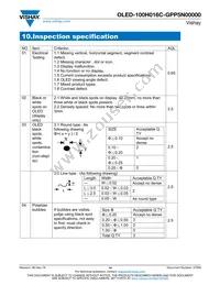 O100H016CGPP5N0000 Datasheet Page 14