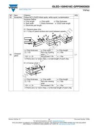 O100H016CGPP5N0000 Datasheet Page 15