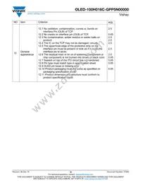 O100H016CGPP5N0000 Datasheet Page 18