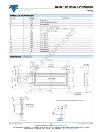 O100H016CLPP5N0000 Datasheet Page 2