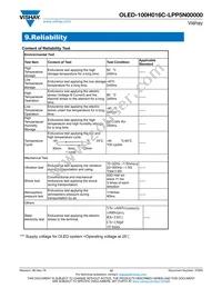 O100H016CLPP5N0000 Datasheet Page 12