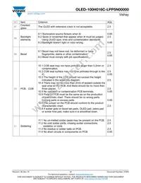 O100H016CLPP5N0000 Datasheet Page 17