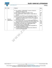 O100H016CLPP5N0000 Datasheet Page 18