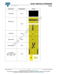 O100H016CLPP5N0000 Datasheet Page 19