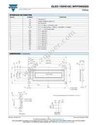 O100H016CWPP5N0000 Datasheet Page 2