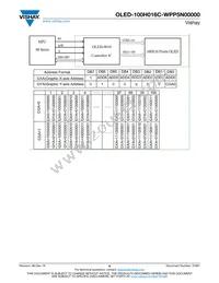 O100H016CWPP5N0000 Datasheet Page 6