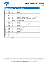 O100H016CWPP5N0000 Datasheet Page 7