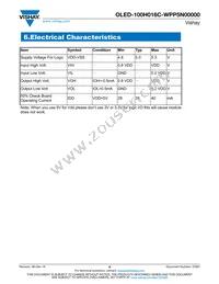 O100H016CWPP5N0000 Datasheet Page 9