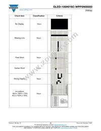 O100H016CWPP5N0000 Datasheet Page 19