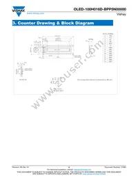 O100H016DBPP5N0000 Datasheet Page 5