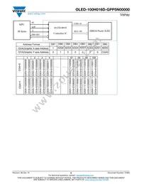 O100H016DGPP5N0000 Datasheet Page 6