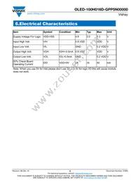 O100H016DGPP5N0000 Datasheet Page 9