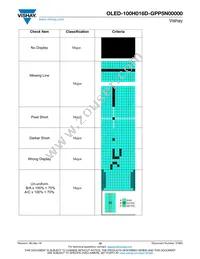 O100H016DGPP5N0000 Datasheet Page 19